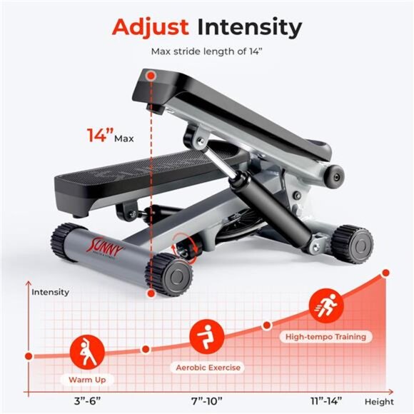 Mini Steppers for Exercise at Home,StairStep Workout Machine with ResistanceBand - Picture 3 of 6